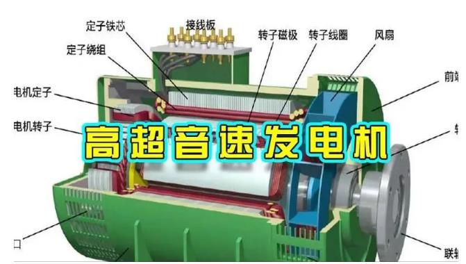 鄞州颠覆你对发电方式的认知!中国革命性发电机公开揭秘
